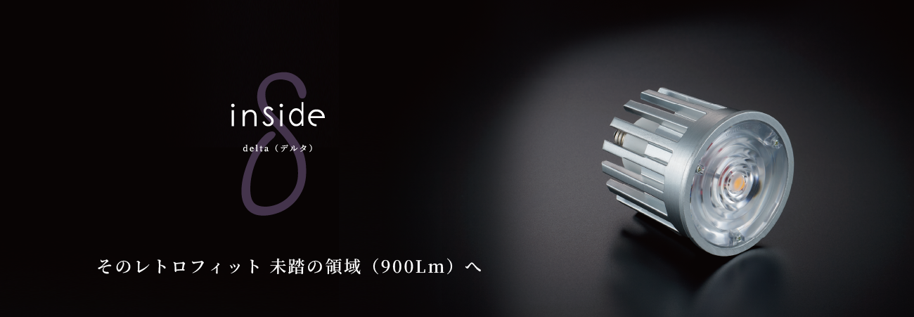inside δ delta