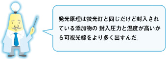 発光原理は蛍光灯と同じだけど封入されている添加物の封入圧力と温度が高いから可視光線をより多く出すんだ。