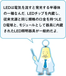 LEDは電気を流すと発光する半導体の一種なんだ。LEDチップを内蔵し、従来光源と同じ規格の口金を持つLED電球と、モジュールとして器具に内蔵されたLED照明器具が一般的だよ。