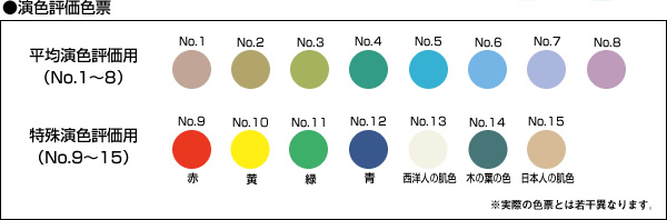 演色評価色票